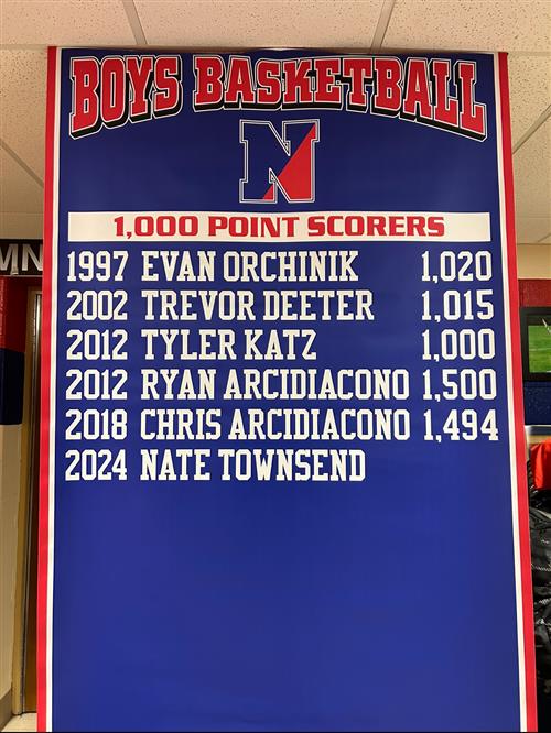 1000
