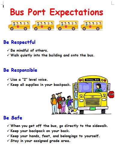 Bus Port 