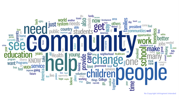 community