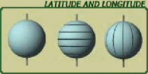latitude longitude globes